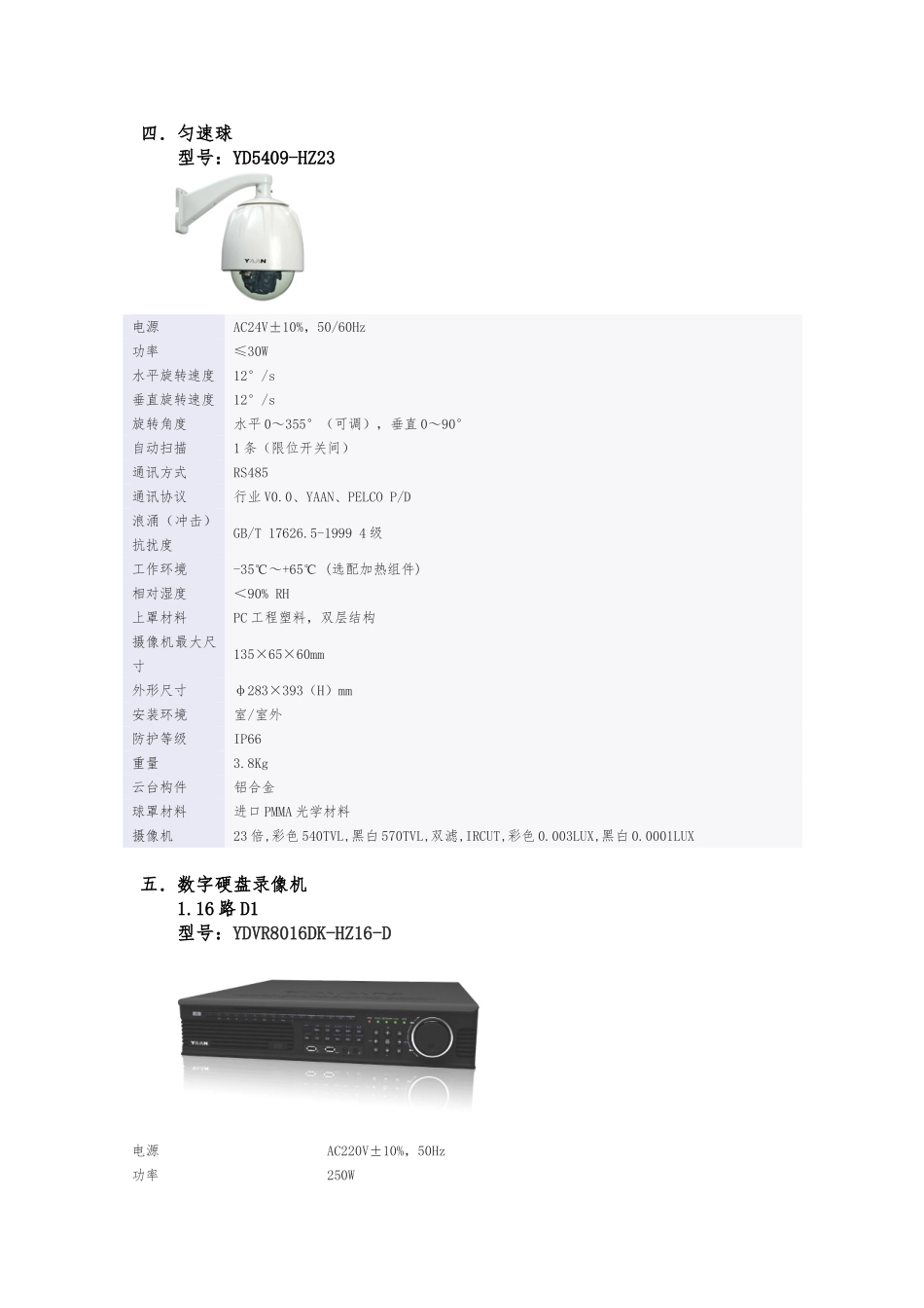 亚安产品参数与价格的介绍_第3页