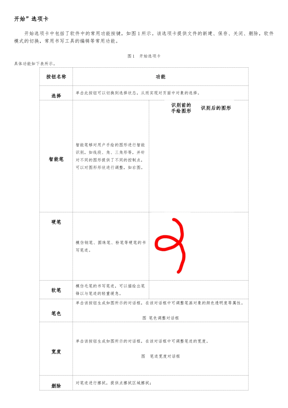 交互式电子白板的使用实验指导书模板_第3页
