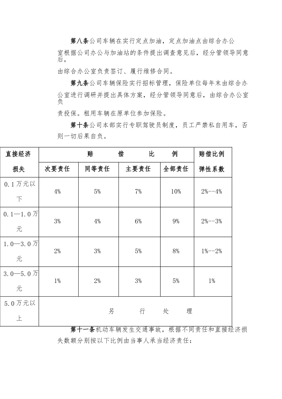 交通安全与车辆管理办法_第2页