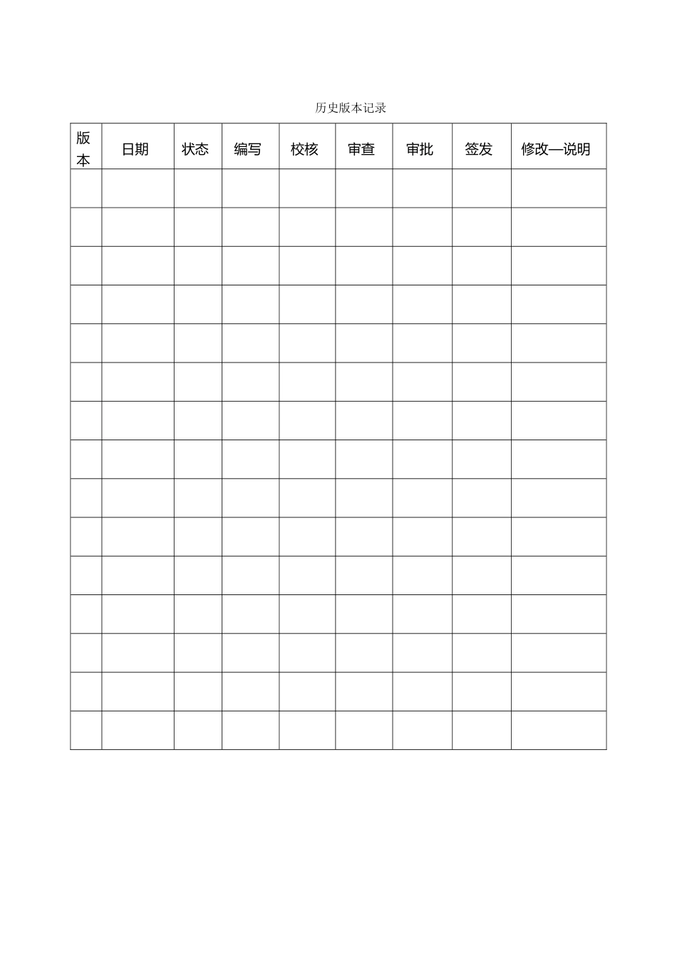 交通安全管理办法_第3页