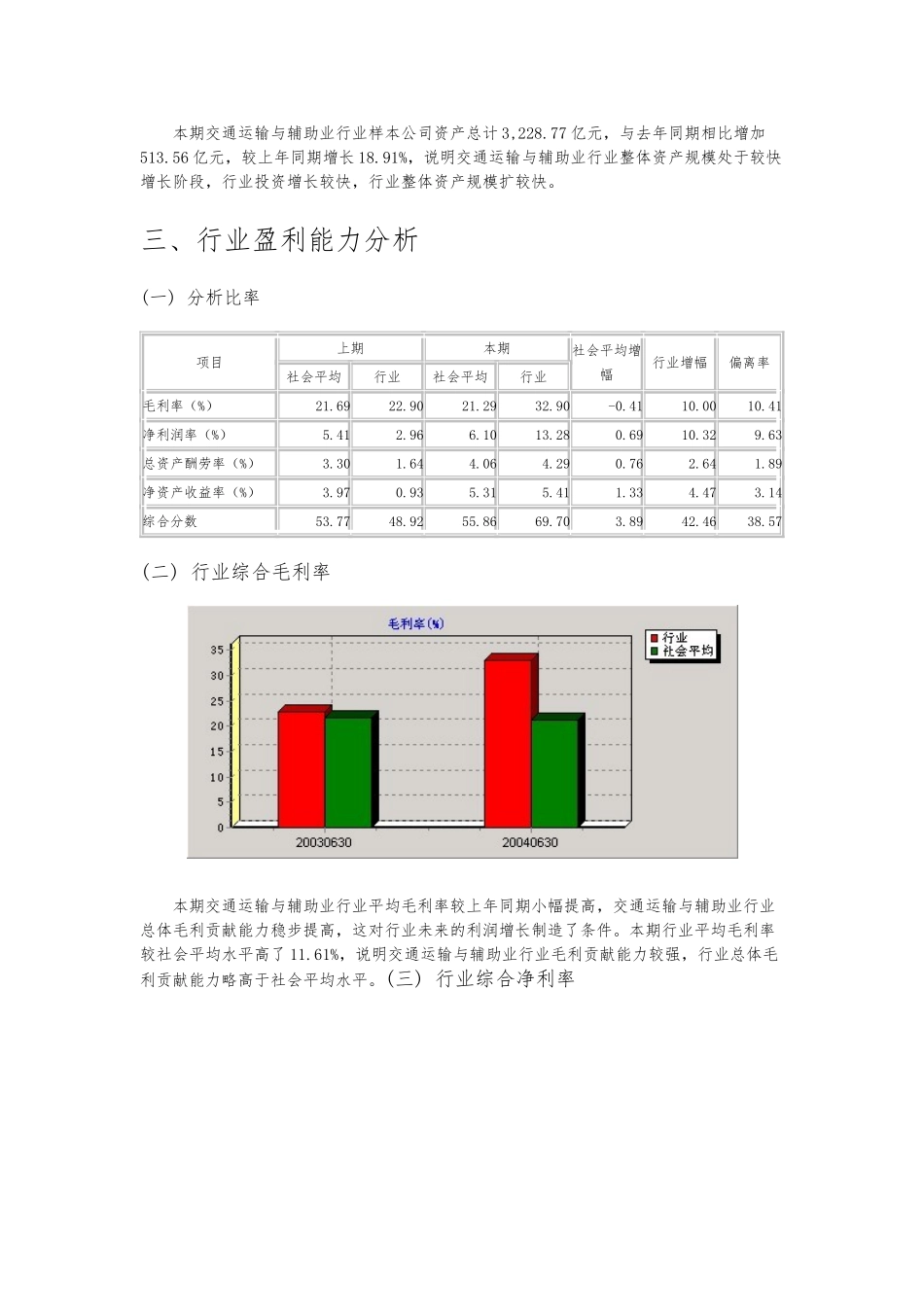 交通运输与辅助行业规模分析报告_第3页