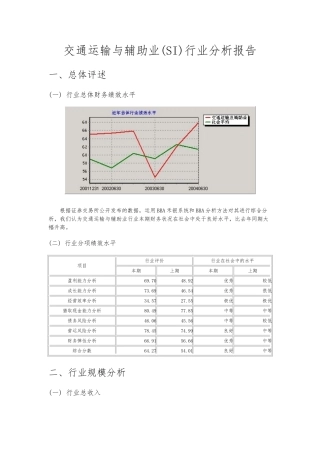 交通运输与辅助行业规模分析报告