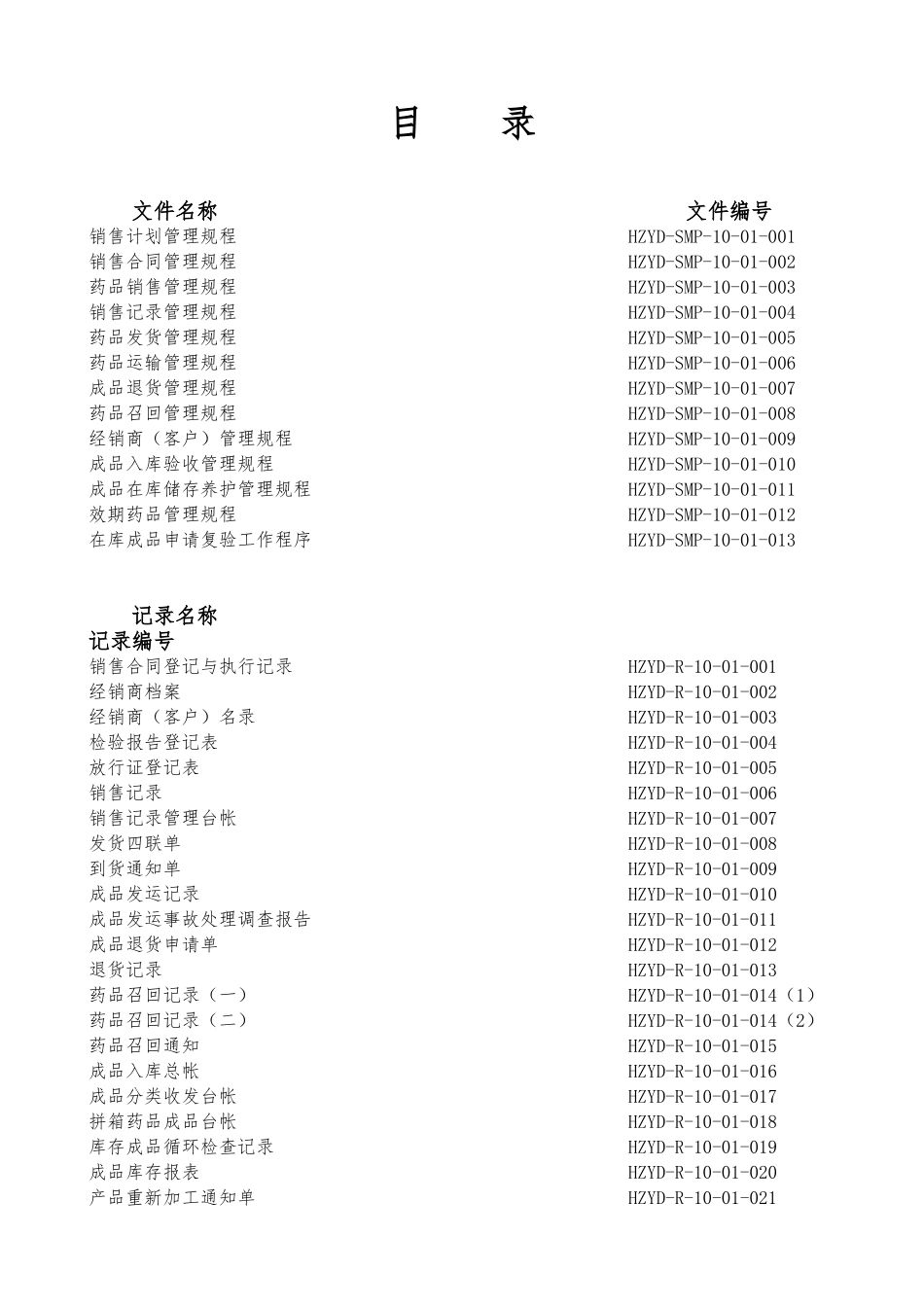 产品发运与召回培训课程_第2页