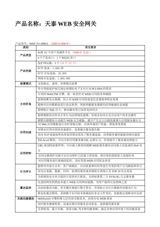 产品名称天泰WEB安全网关