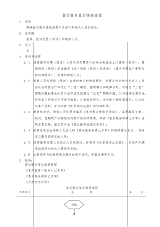 产品售后维修流程图