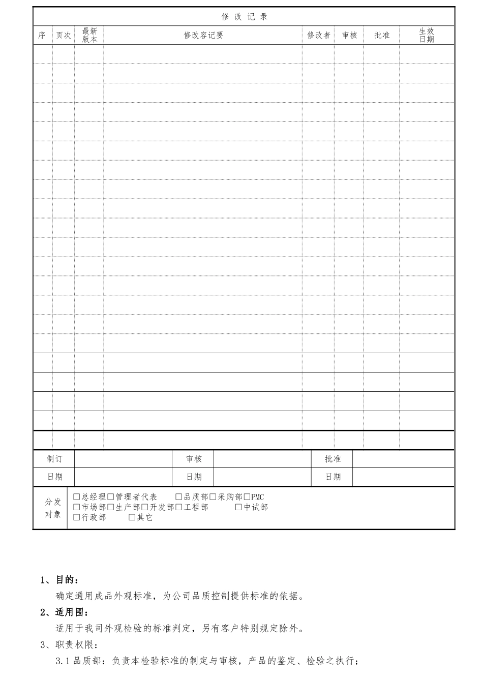 产品外观检验标准全球通用_第1页