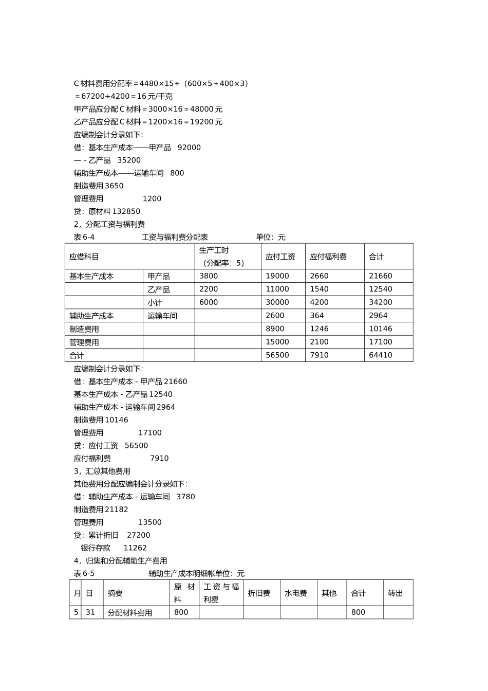 产品成本计算方法举例_第2页