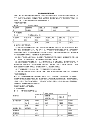 产品成本计算方法举例