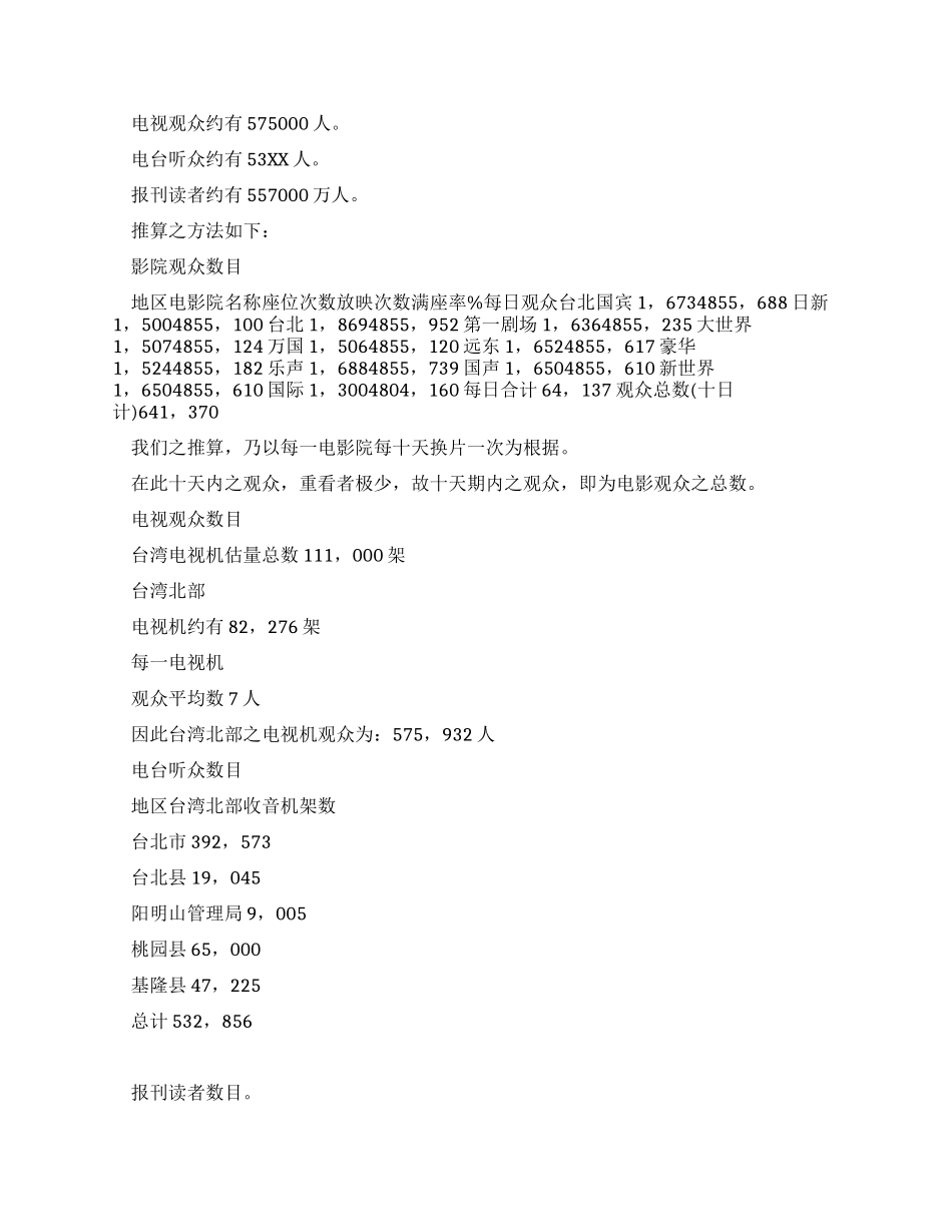 产品推广策划书_第3页