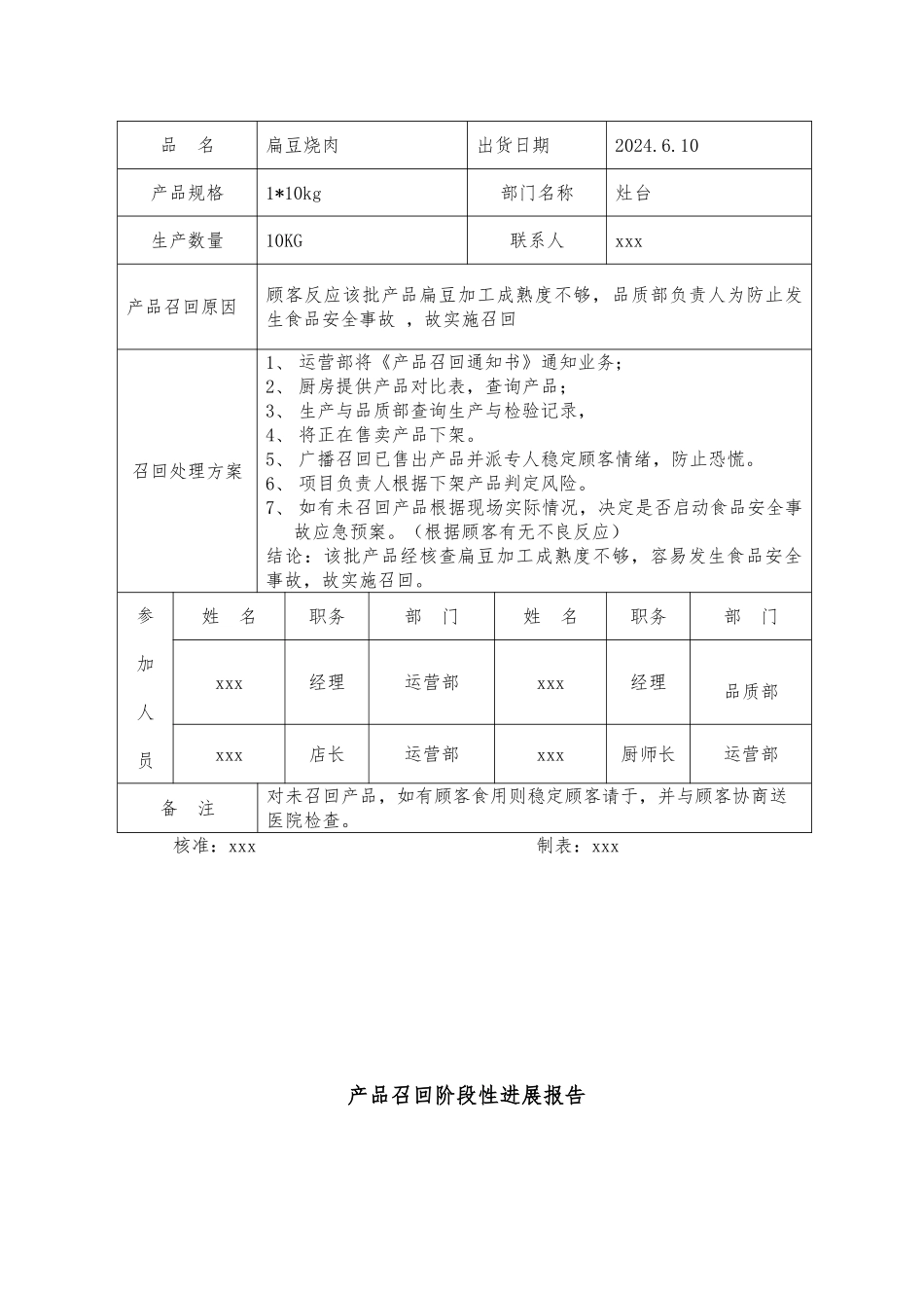 产品撤回和召回程序模拟报告_第3页