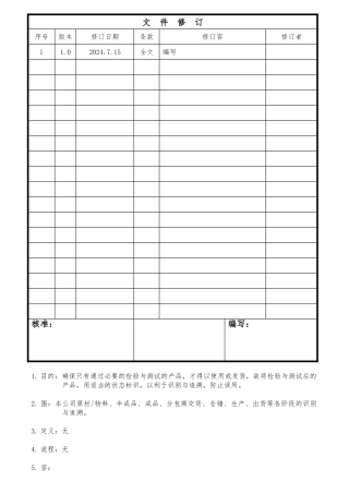 产品标识与可追溯性控制程序文件