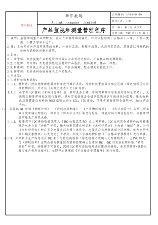产品监视与测量管理程序文件