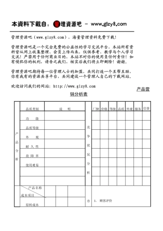 产品营销分析表