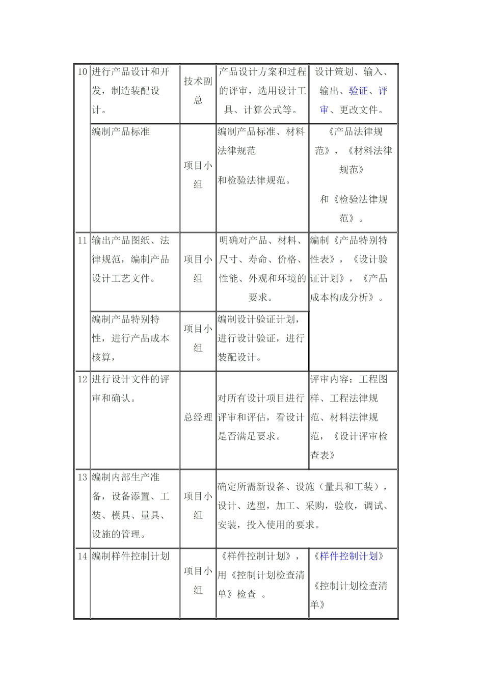 产品设计与开发的流程_第3页