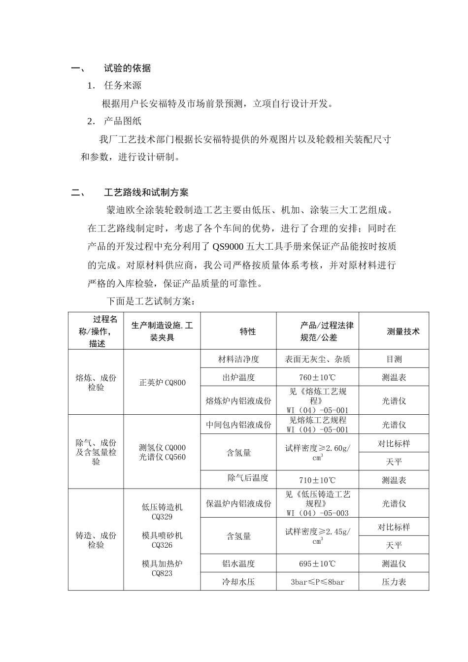 产品试制报告_第2页