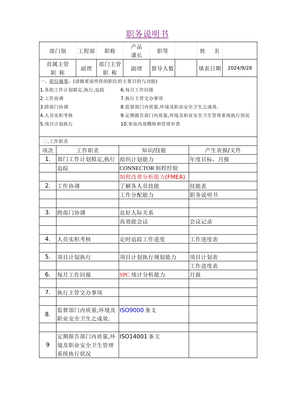 产品课长职务说明书_第1页