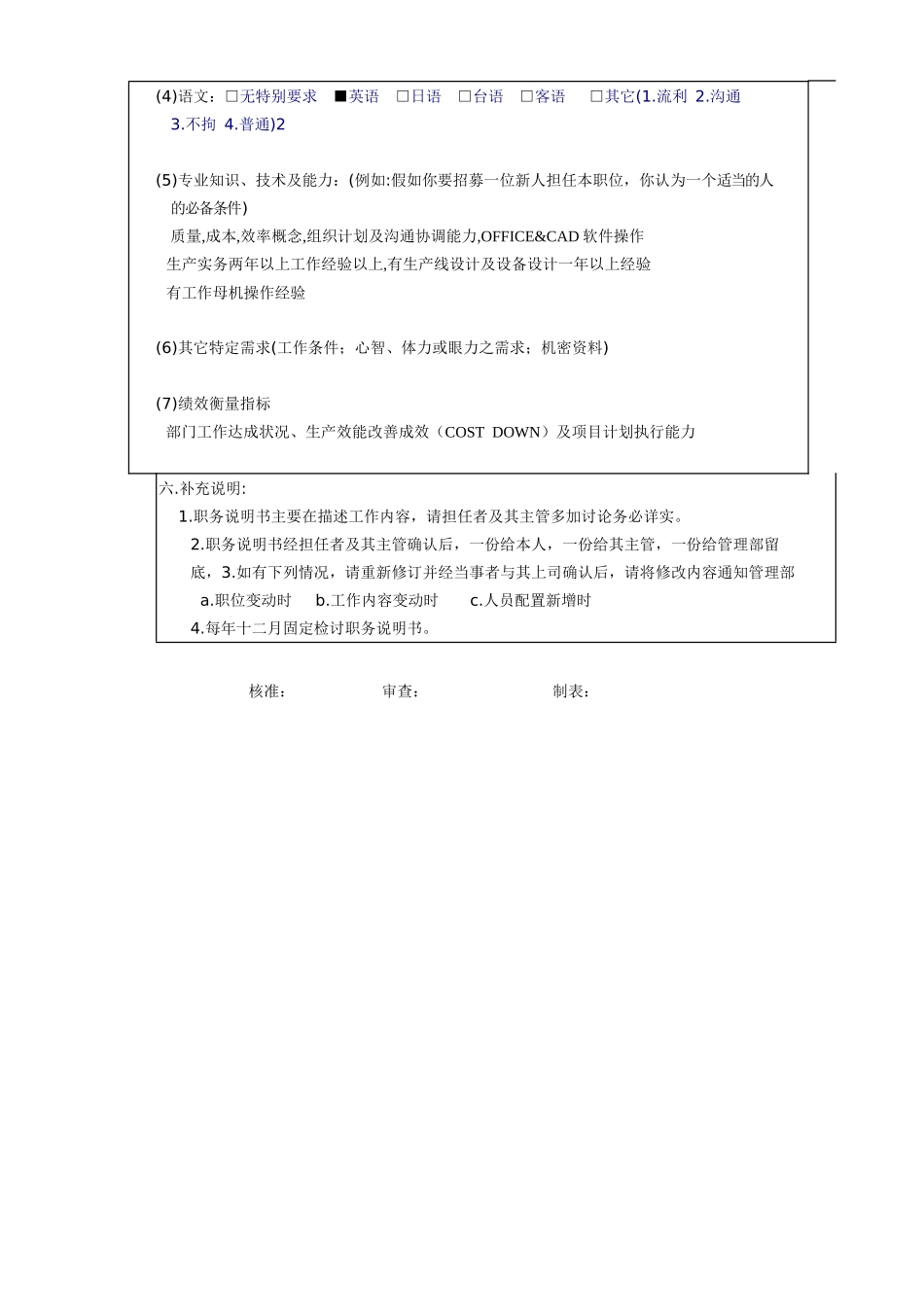 产品课长职务说明书_第3页