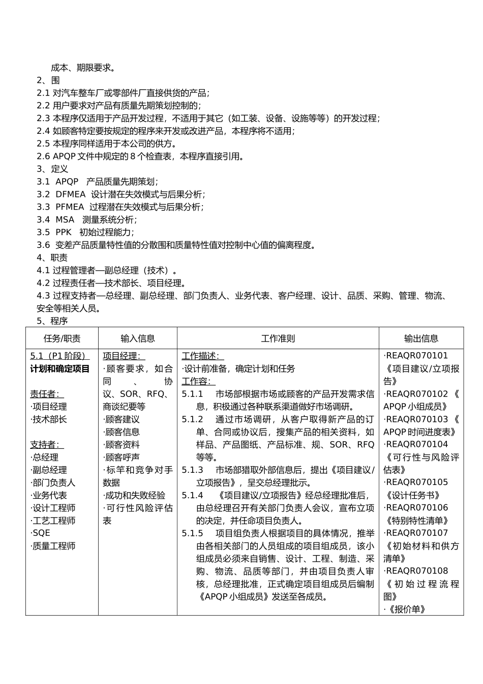 产品质量先期策划控制程序_第3页