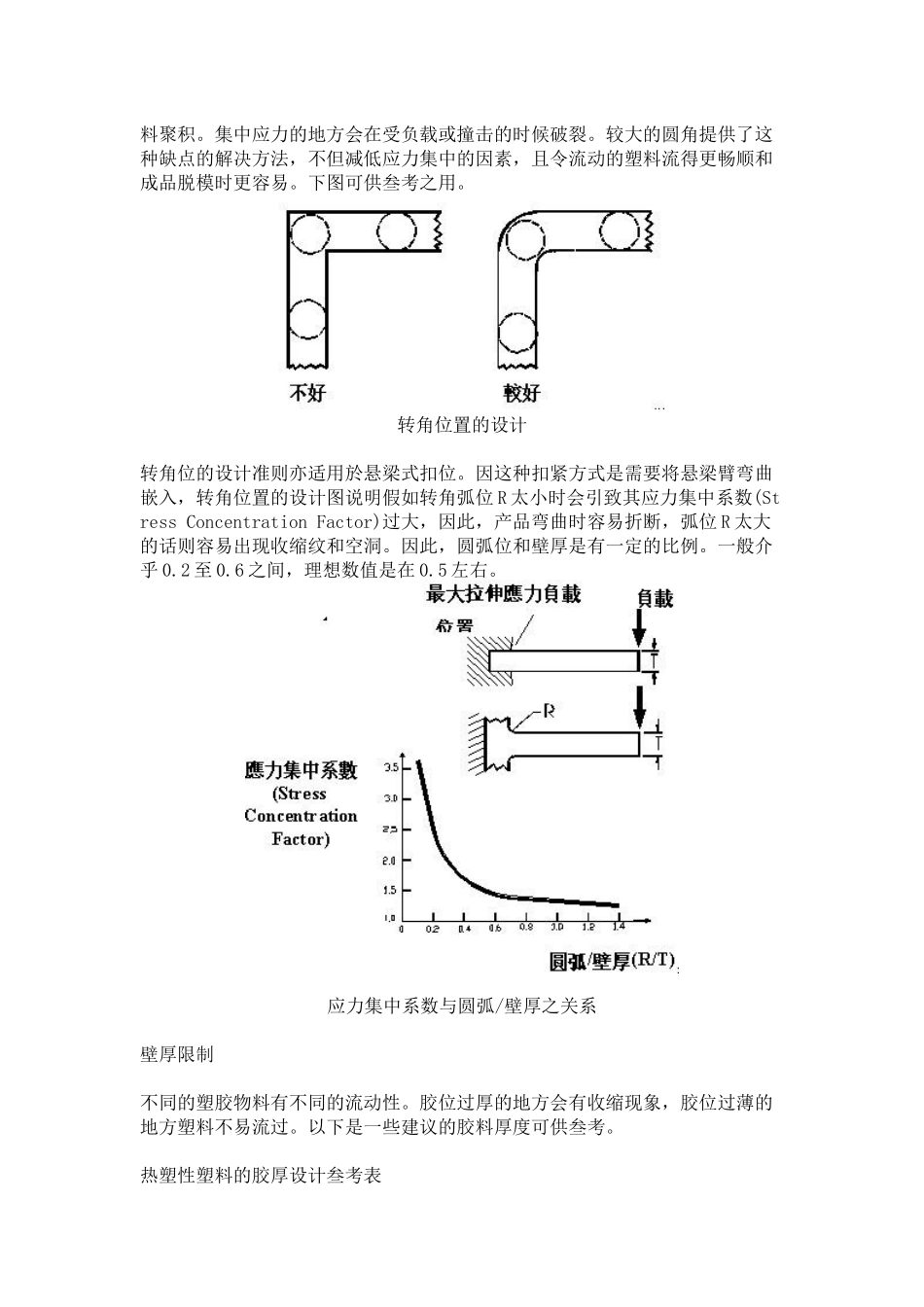 产品部件之设计准则_第2页