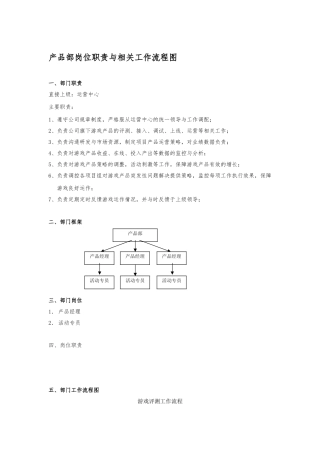 产品部岗位职责以与相关工作流程图