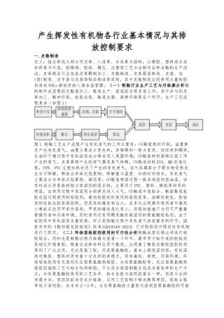 产生挥发性有机物各行业基本情况和排放控制要求内容