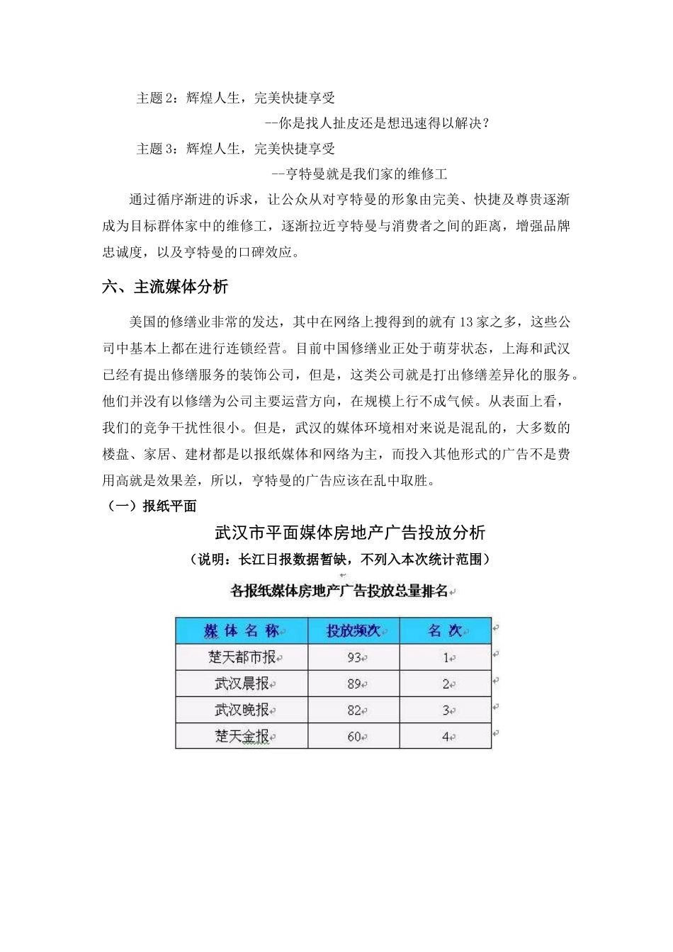亨特曼广告策划案_第3页
