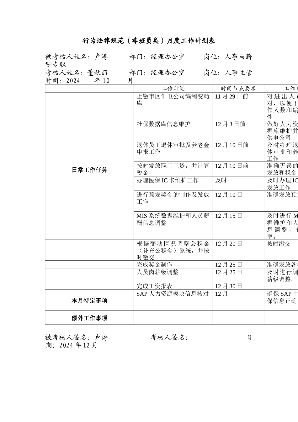 人事与薪酬专职行为规范考评表_第3页