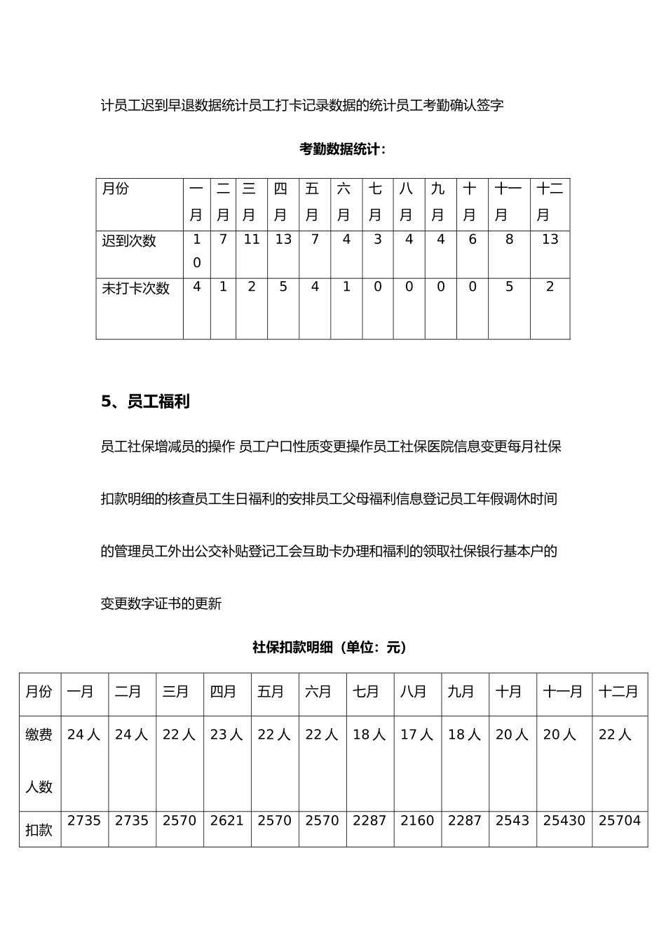 人事专员工作计划总结总结和计划_第3页
