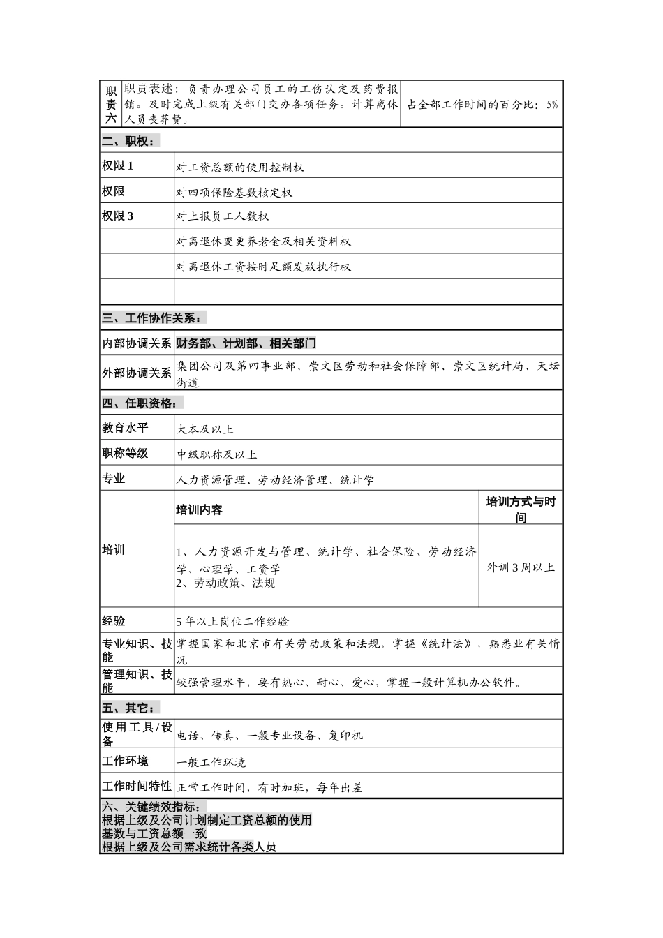 人事保卫部保险、统计岗位说明书_第2页