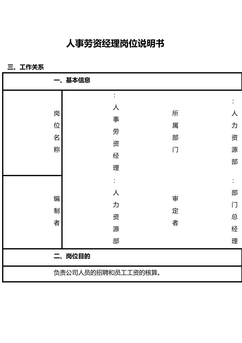 人事劳资经理岗位说明书_第1页