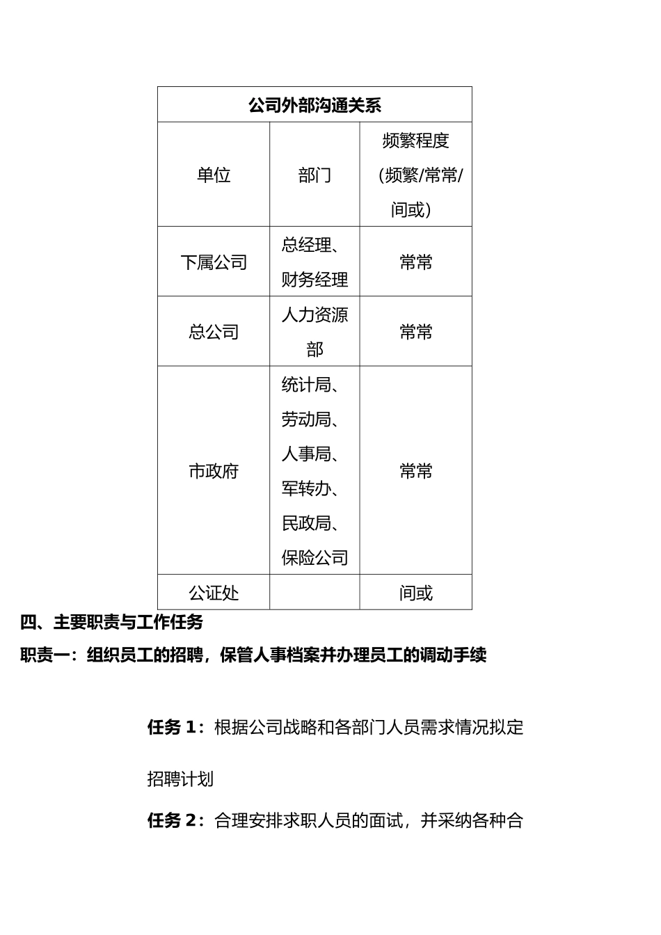 人事劳资经理岗位说明书_第3页