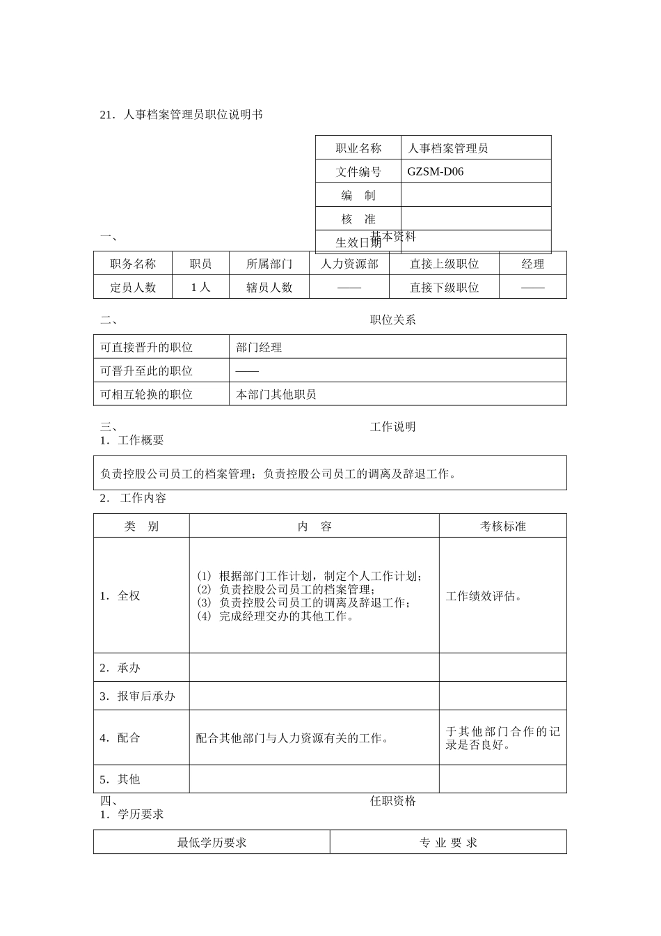 人事档案管理员职位说明书（DOC 2页）_第1页