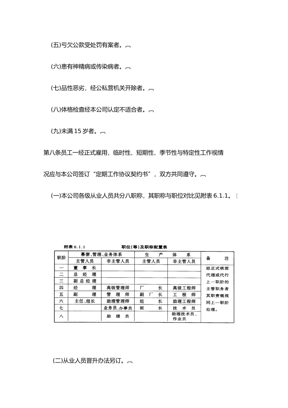 人事管理制度准则_第3页