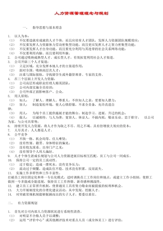 人事管理制度大全（XXXX）