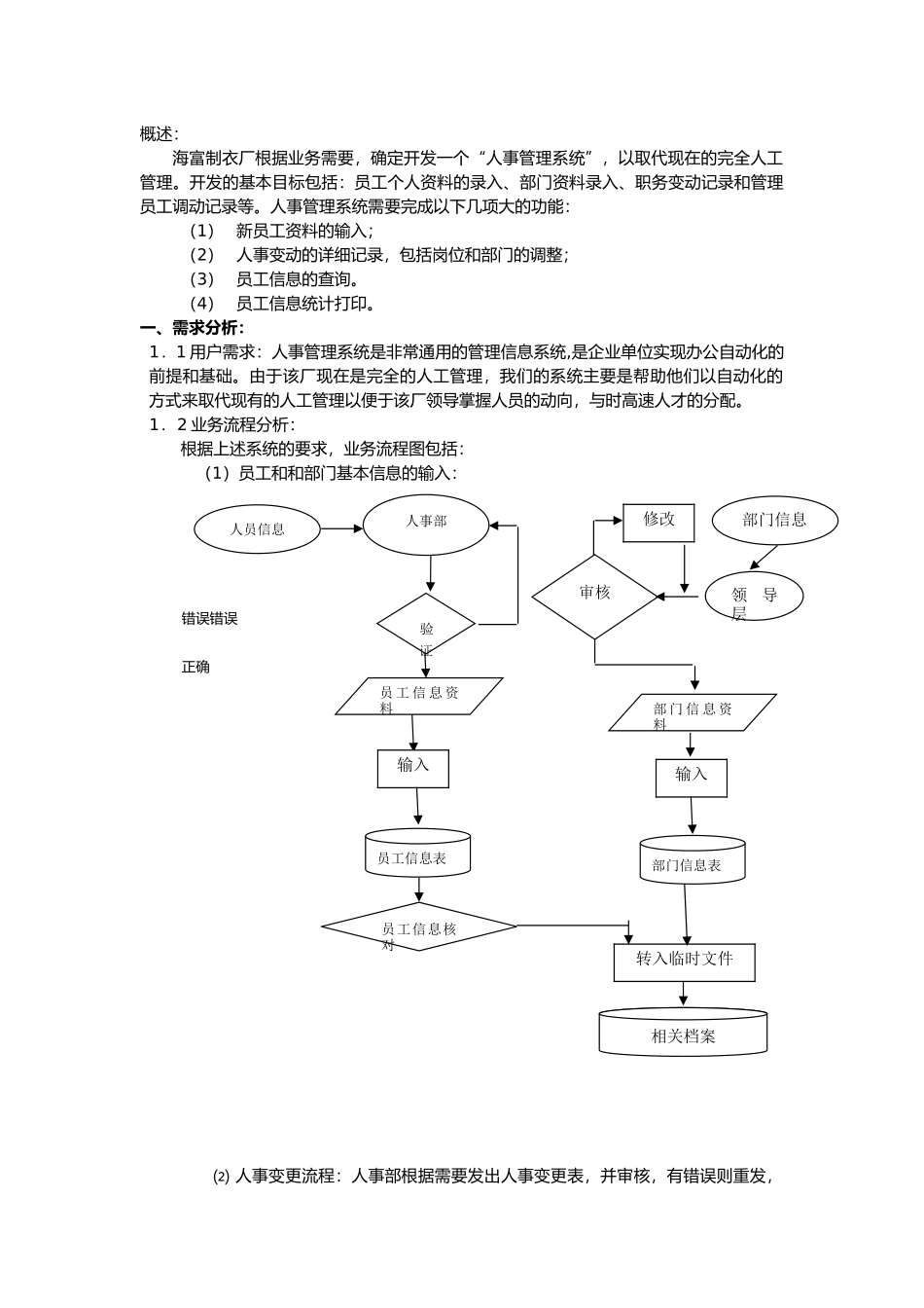 人事管理系统规划_第2页