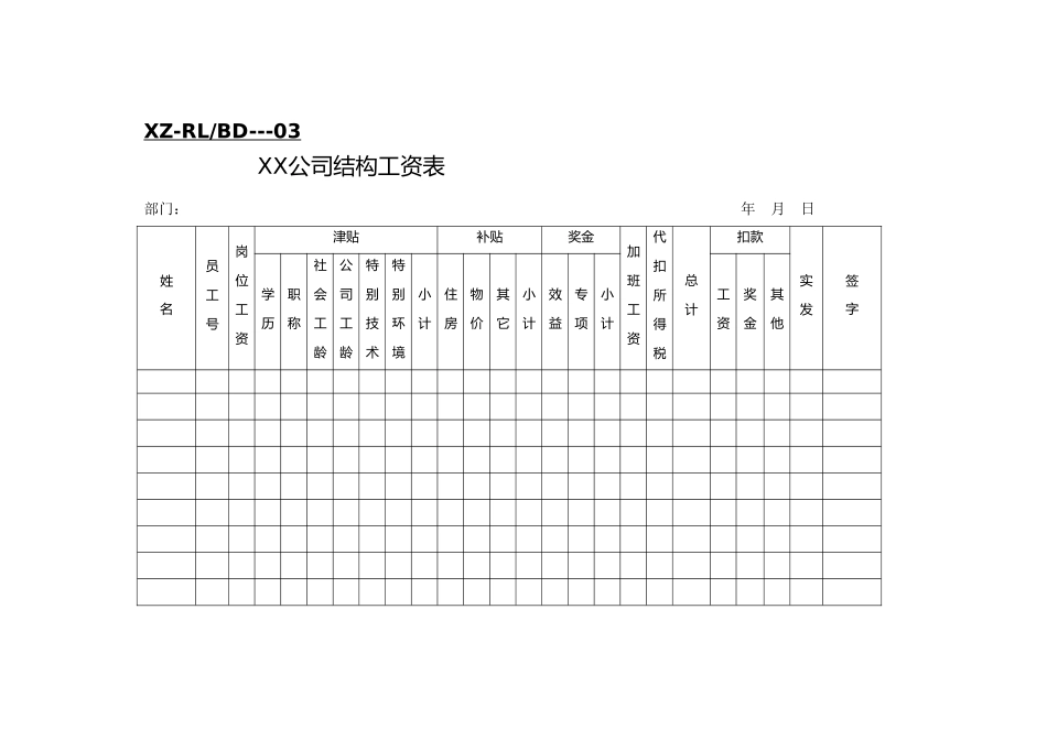 人事管理表格汇总集合_第3页