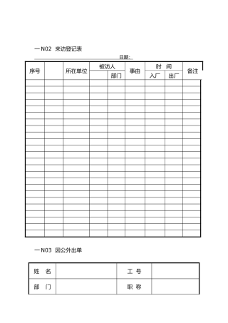 人事管理表格汇编