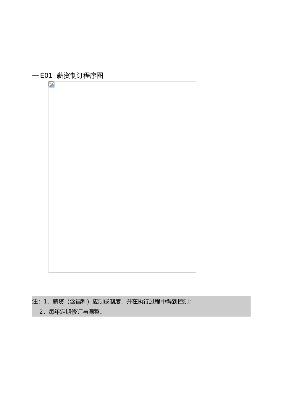 人事薪资管理表格汇总_第1页
