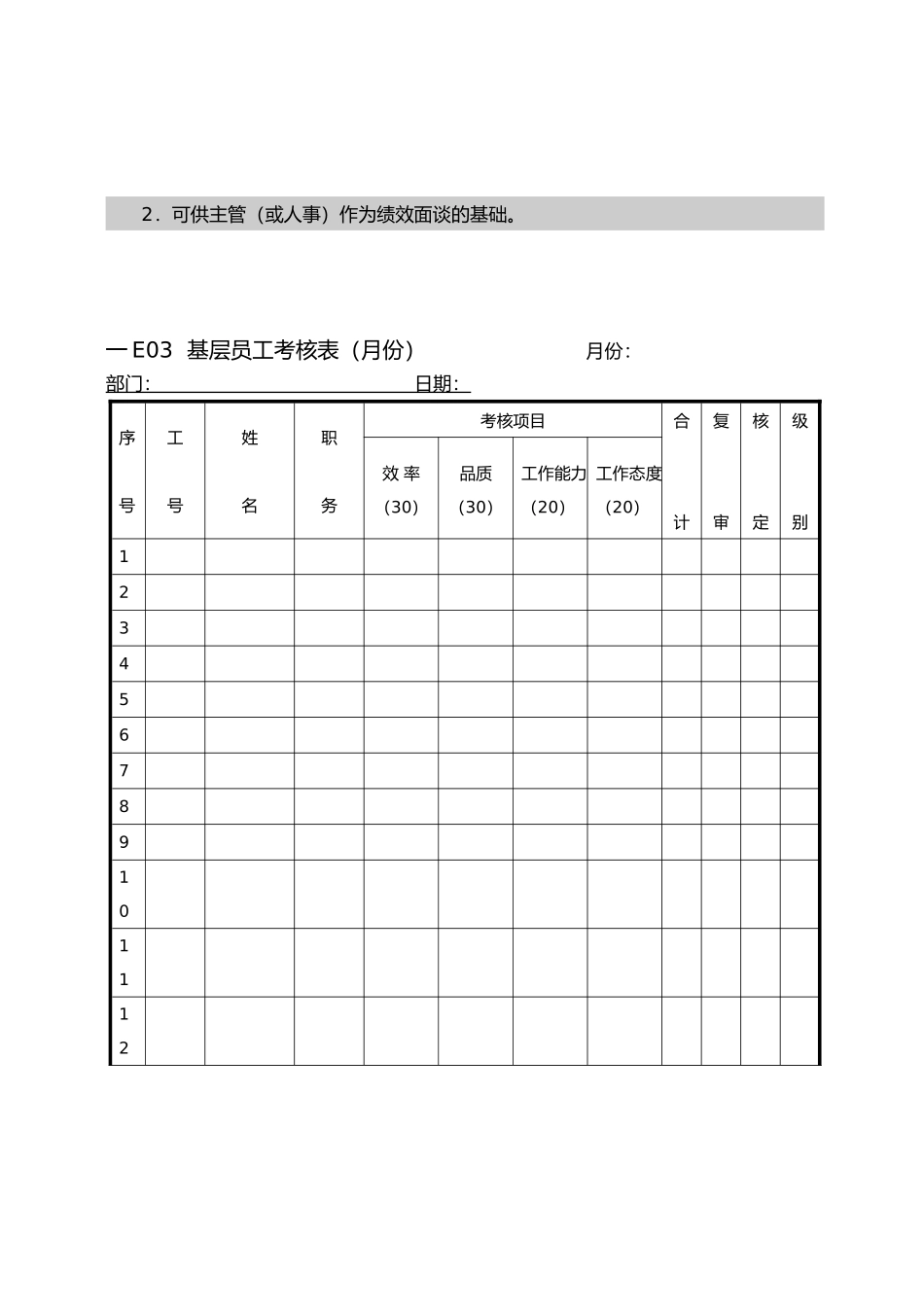 人事薪资管理表格汇总_第3页