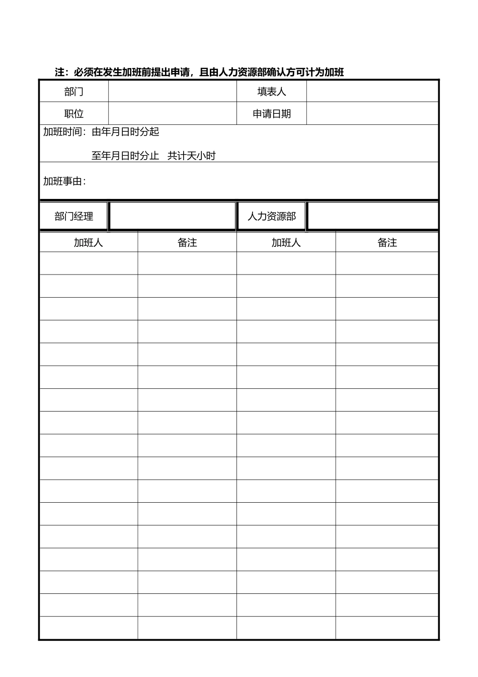 人事行政实用表格大全_第2页
