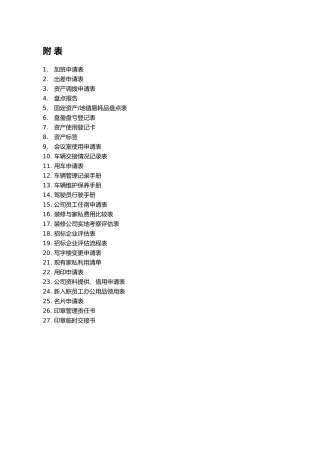 人事行政实用表格大全