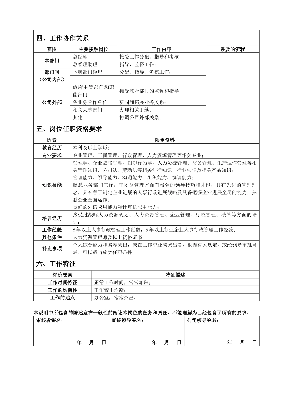 人事行政总监岗位说明书_第2页