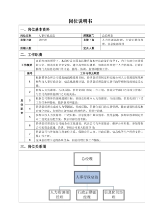 人事行政总监岗位说明书