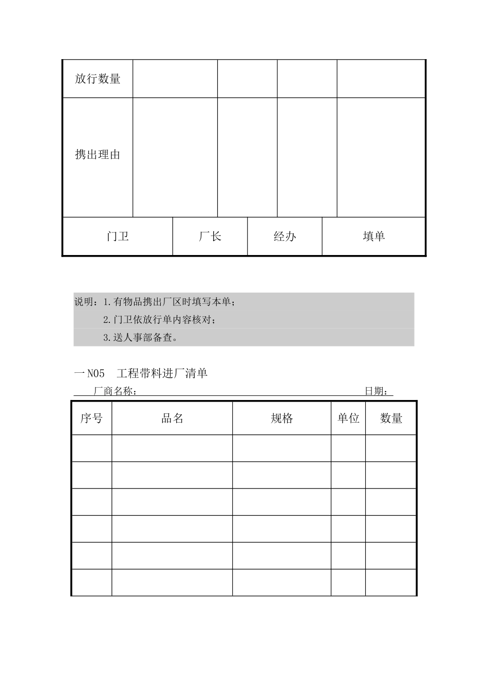 人事行政管理专用表格_第3页