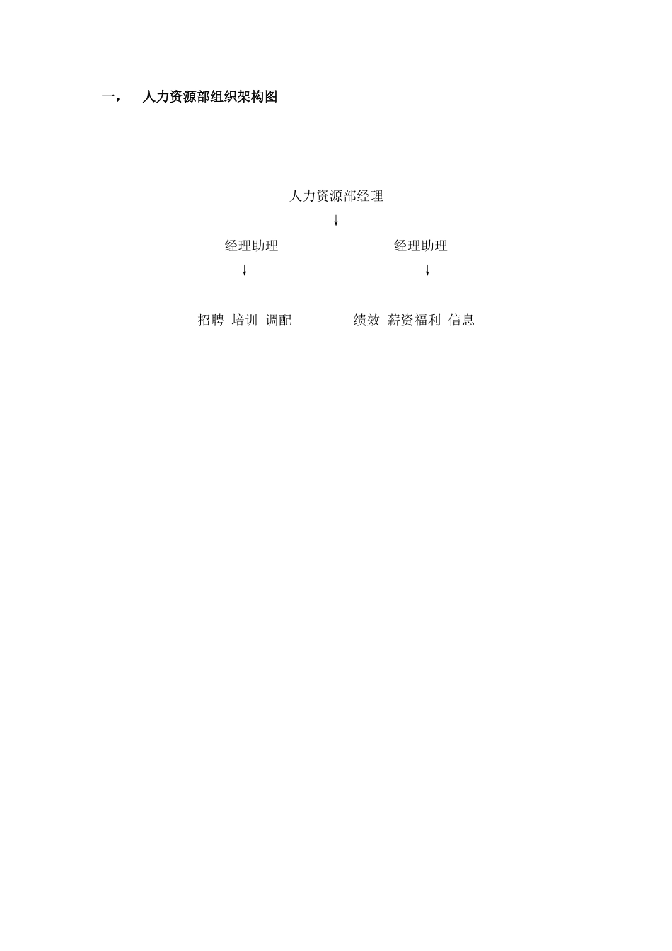 人事行政规划_第2页