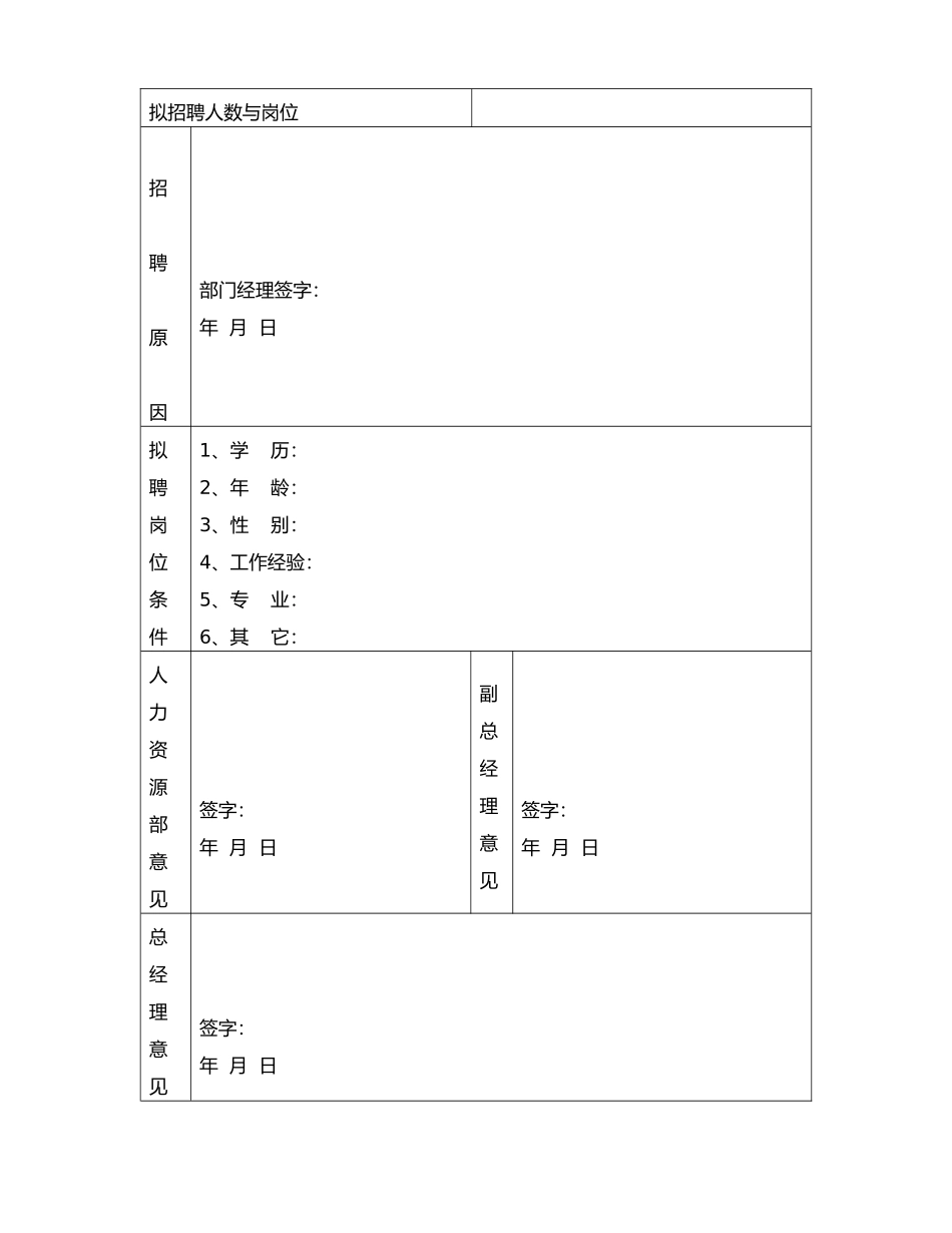 人事部表格大全_第3页
