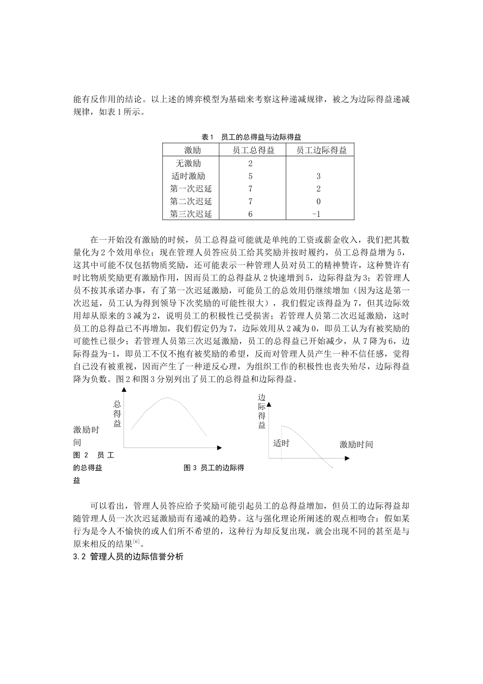 人力资源-20220244002激励的迟延效应及其分析_第3页