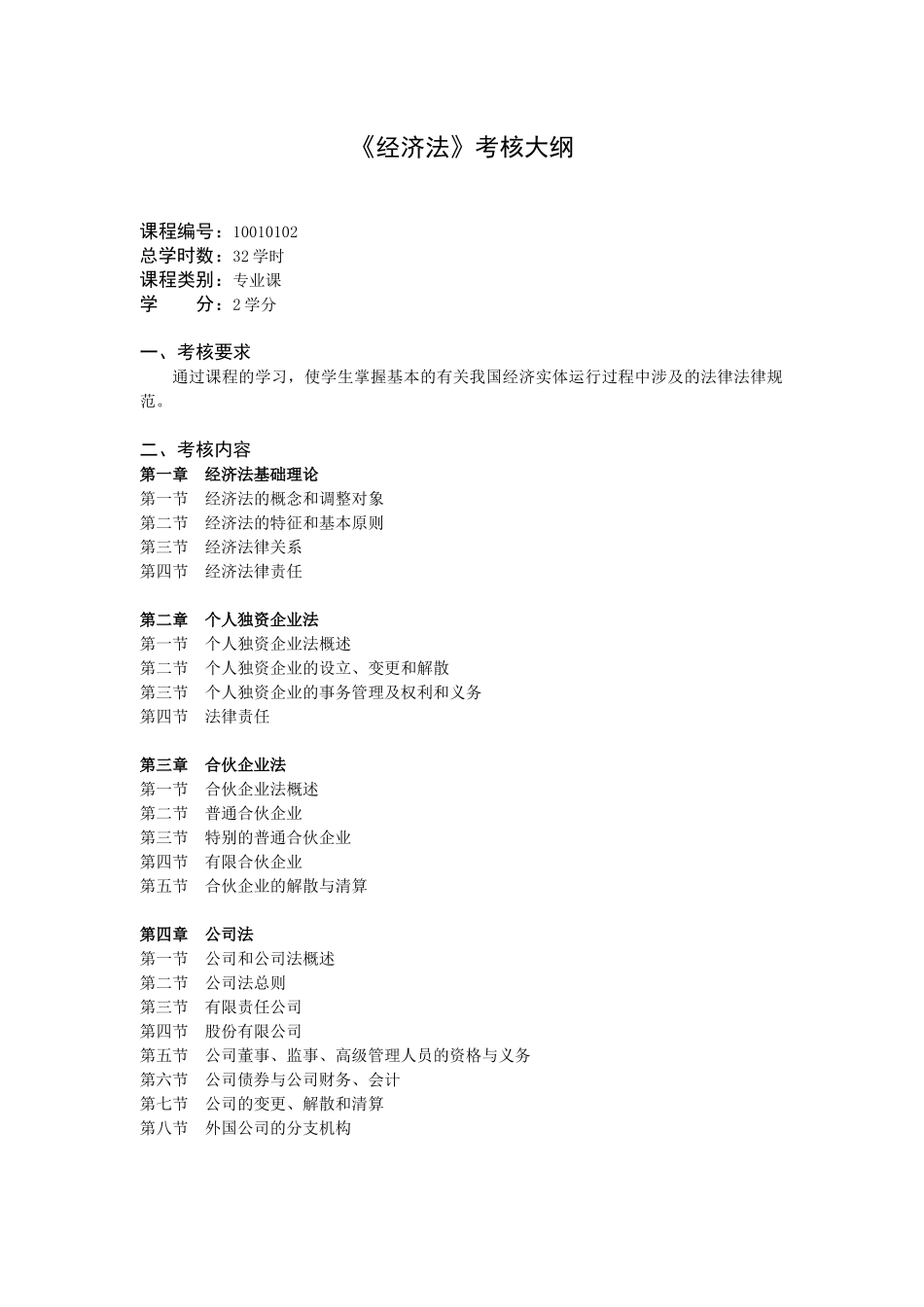 人力资源-202411级经管-国贸专业考核大纲-定稿_第3页