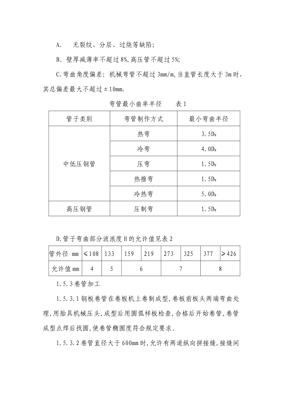 人力资源-20241压力管道通用安装方案_第3页