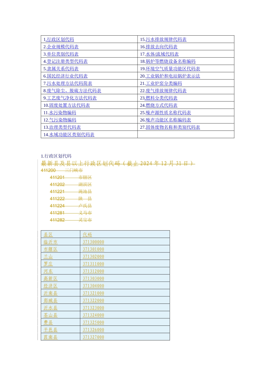 人力资源-20241行政区划代码_第1页